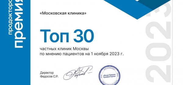 Итоги ежегодной премии НаПоправку – 2023